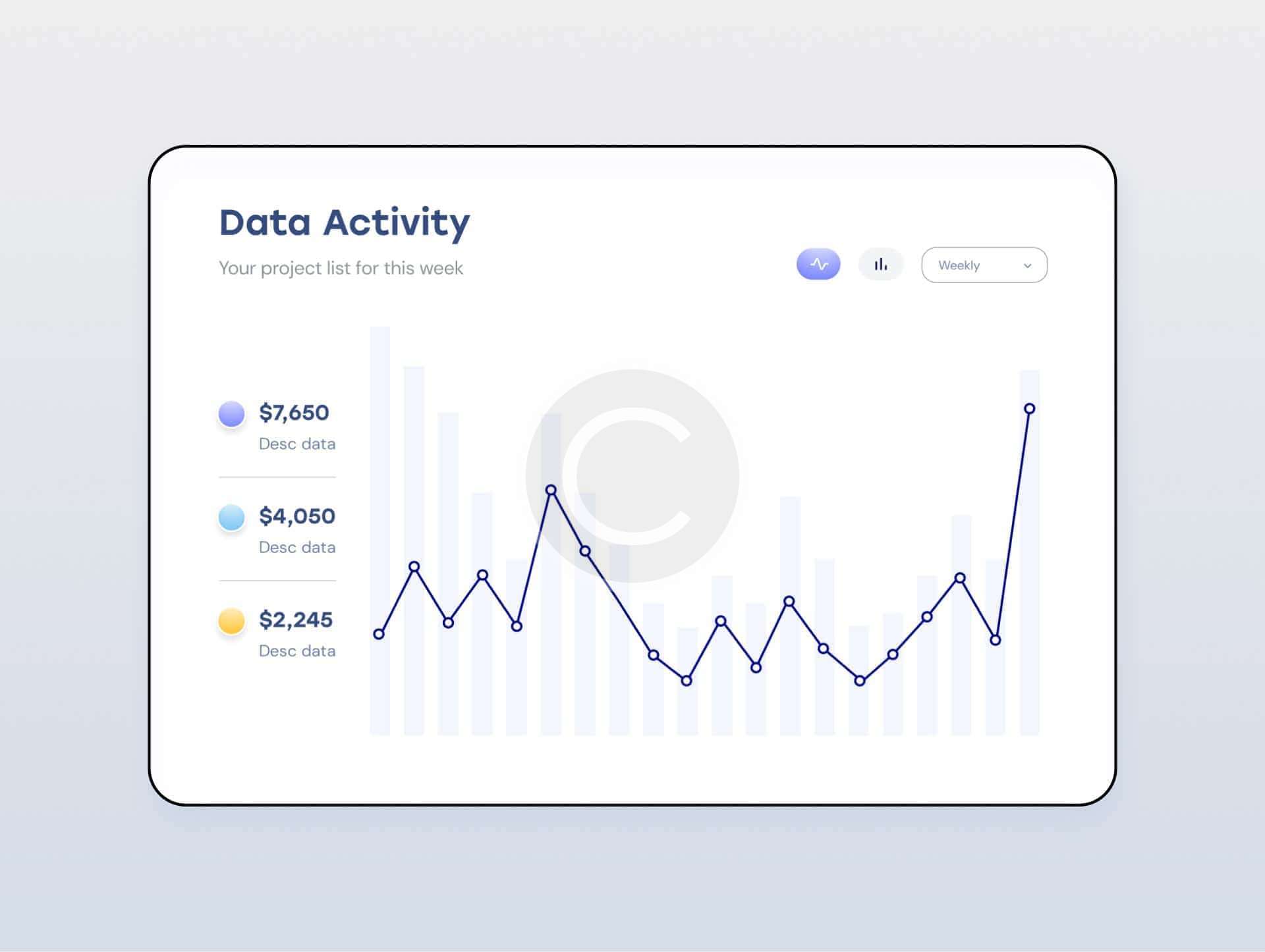 Data Insights & Predictive Analytics